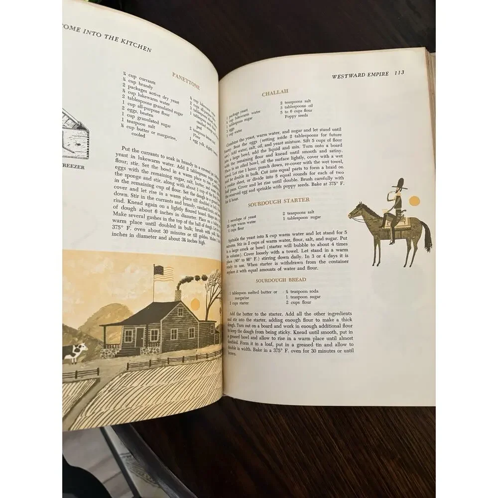 Come Into The Kitchen Cook Book: A COLLECTOR'S TREASURY By Mary /Vincent Price